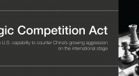 Strategic Competition Act (S.1169)