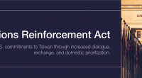 Taiwan Relations Reinforcement Act (S.1054)
